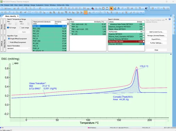 Identify - NETZSCH Analyzing & Testing